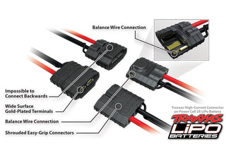 PART#: 2844R 5200 mAh 7.4 Volt 2-Cell