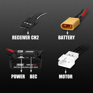 INJORA MBL32 G2 Waterproof Brushless ESC & 2204 Fat Viper Motor for 1/24 SCX24