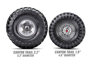 TRX-4 Ford F-150 High Trail Edition