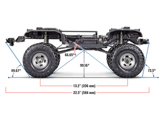 TRX-4 Ford F-150 High Trail Edition