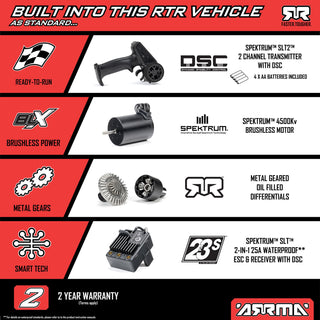 1/14 ARRMA TYPHON GROM DSC 223S (Battery & Charger Included)