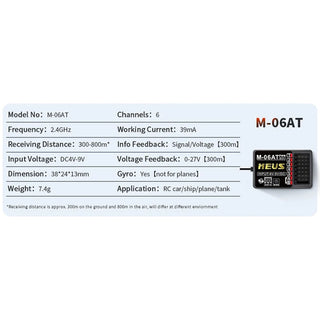 MEUS Racing M-06AT 6-Channel 2.4GHz Gyro Receiver (HD-01-6016)