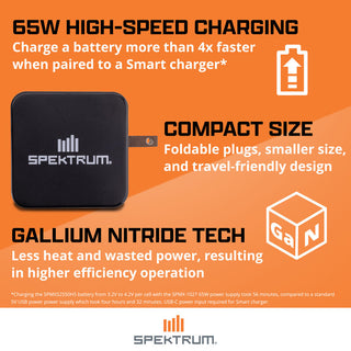 Spektrum 65W USB-C GaN Power Supply