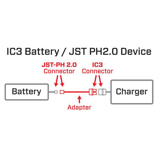Adapter: IC3 Battery / JST-PH 2.0 Device