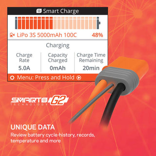Spektrum Accessories Smart Powerstage Air Bundle: G2 2200mAh 3S LiPo IC3 & S155 Charger