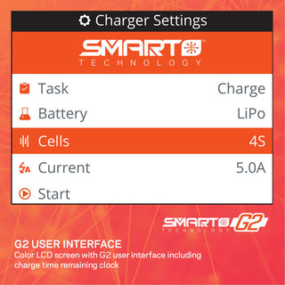 Spektrum Accessories Smart Powerstage Air Bundle: G2 2200mAh 3S LiPo IC3 & S155 Charger