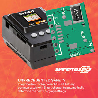 Spektrum Accessories Smart Powerstage Air Bundle: G2 2200mAh 3S LiPo IC3 & S155 Charger